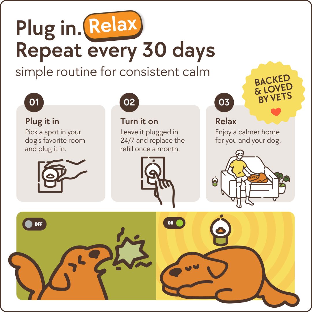 TheraPet Dogs Refills