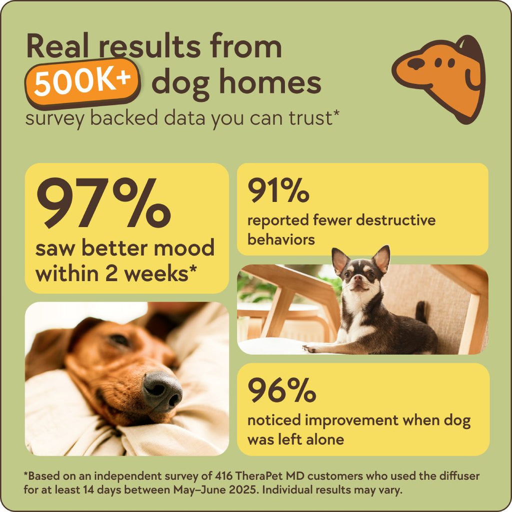 TheraPet Dogs Refills